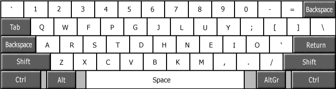 Image:colemak_layout_2.png