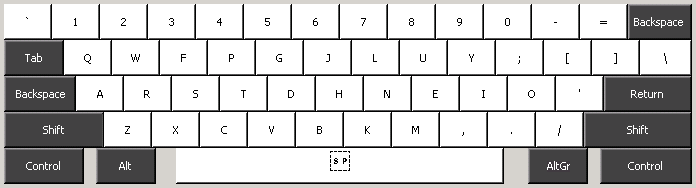 Image:colemak_layout.gif